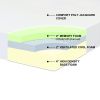 Full size 8-inch Thick Memory Foam Mattress - Medium Firm